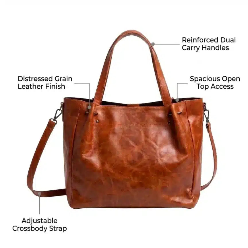 Crunch Tan Tote annotated features